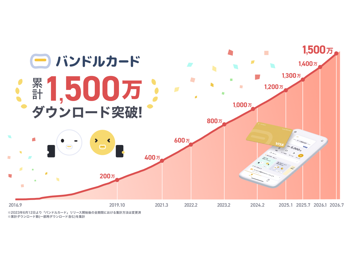 株式会社カンム