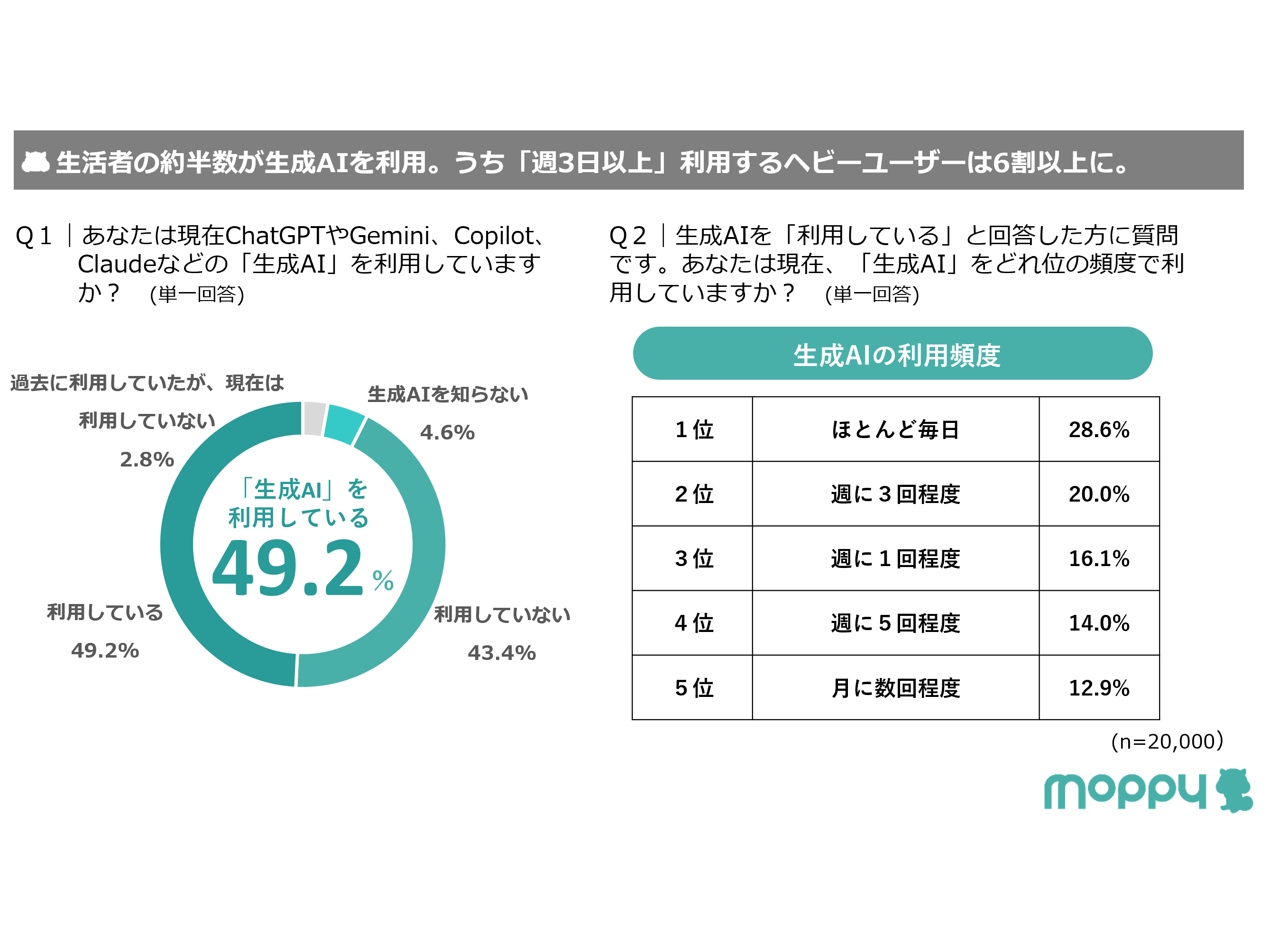 株式会社セレス