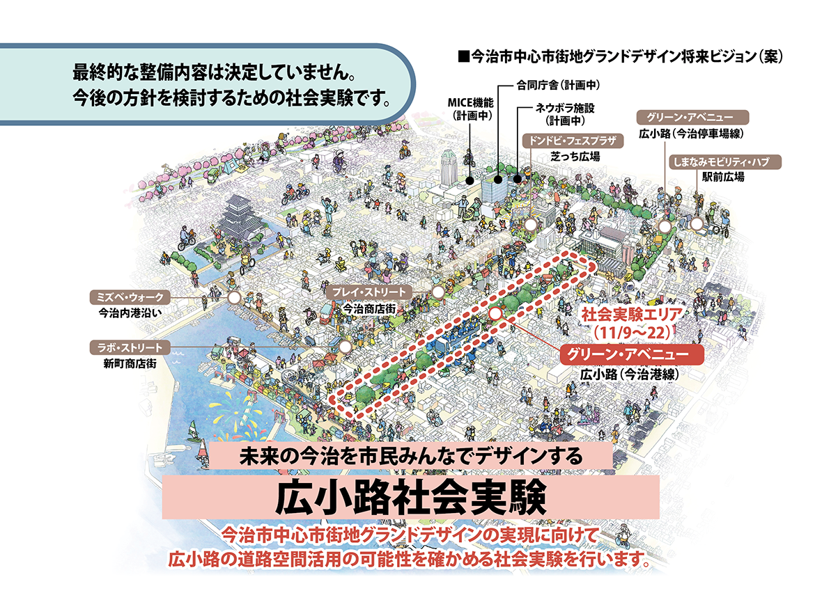 今治市役所