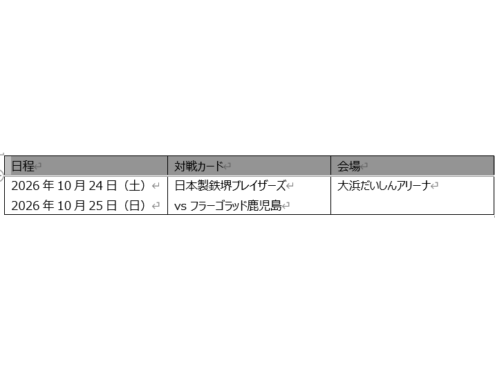 株式会社チェンジホールディングス