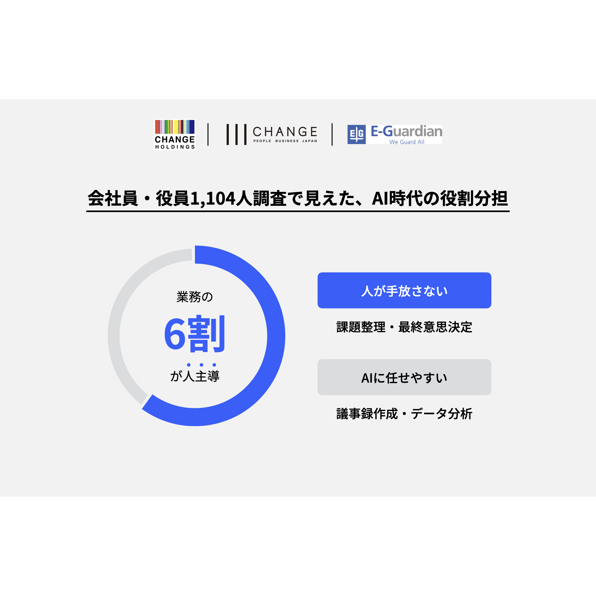 リリース