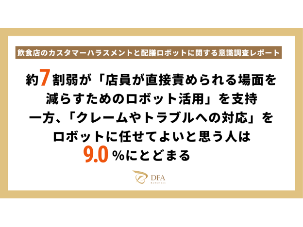株式会社チェンジホールディングス