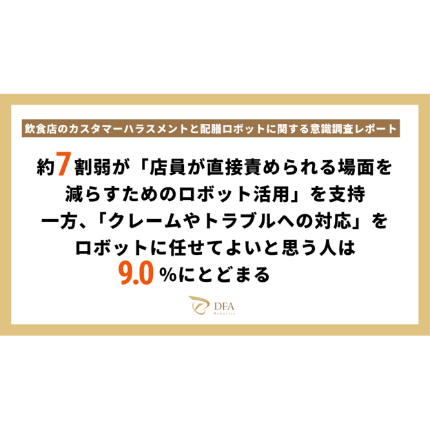 株式会社チェンジホールディングス