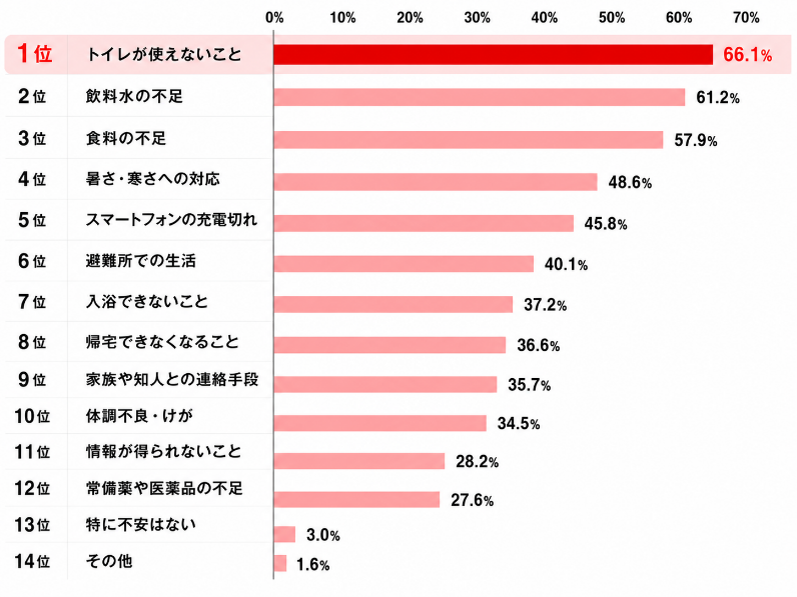 大幸薬品株式会社