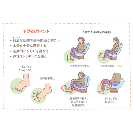 リリース