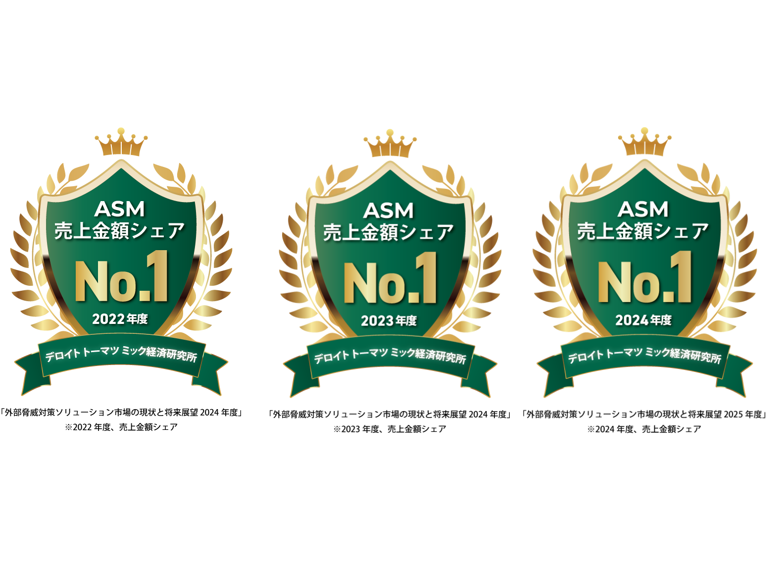 株式会社マクニカ