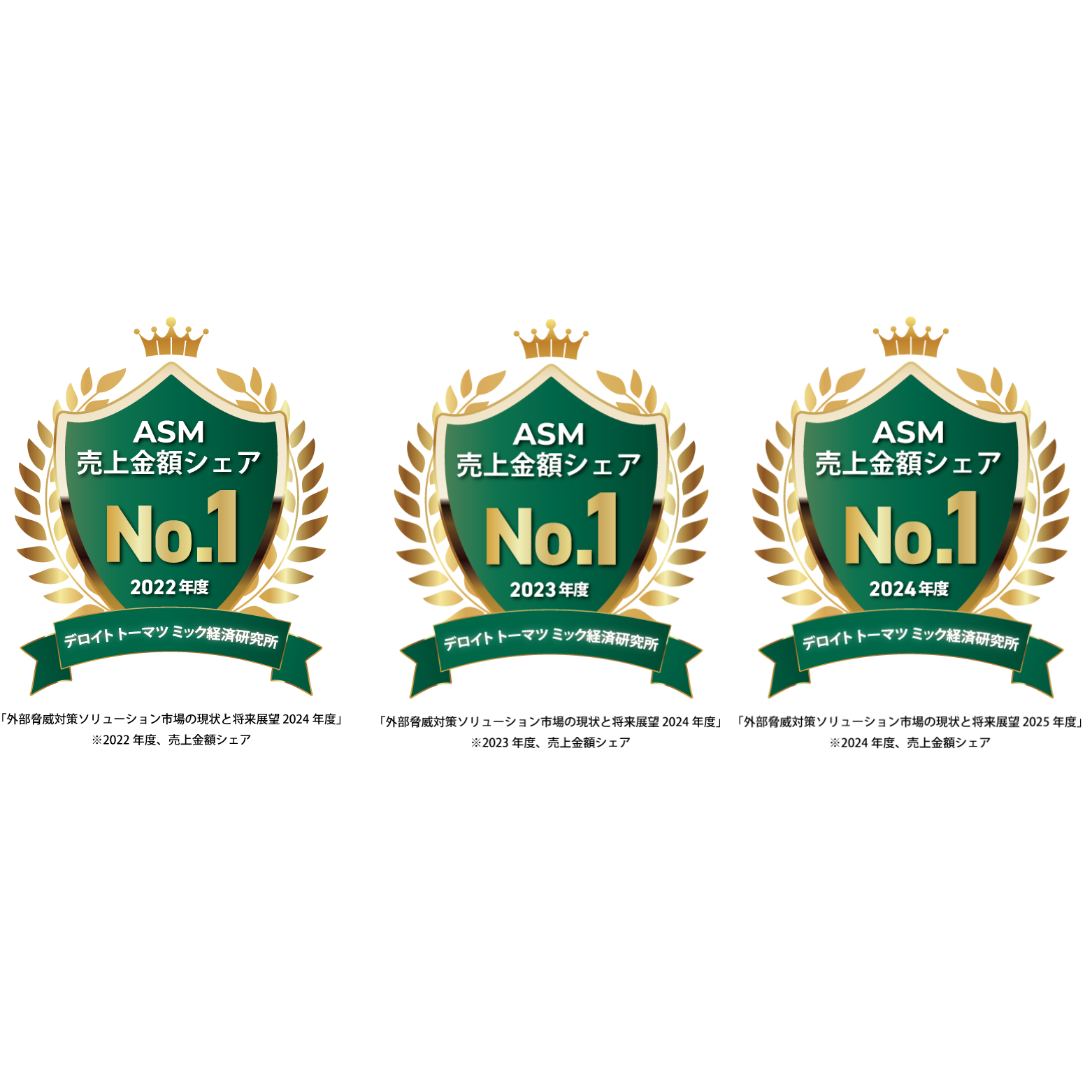 株式会社マクニカ