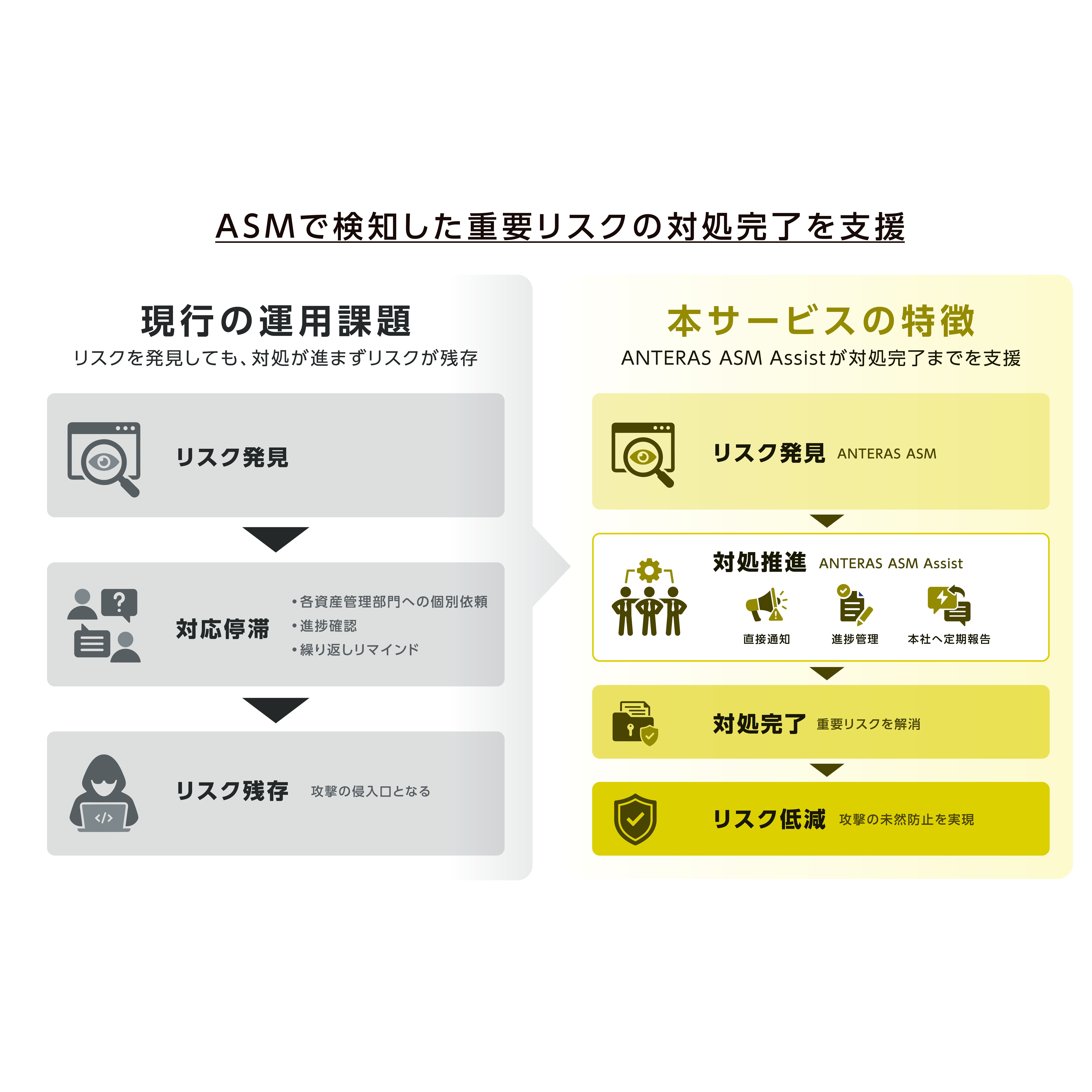 株式会社マクニカ