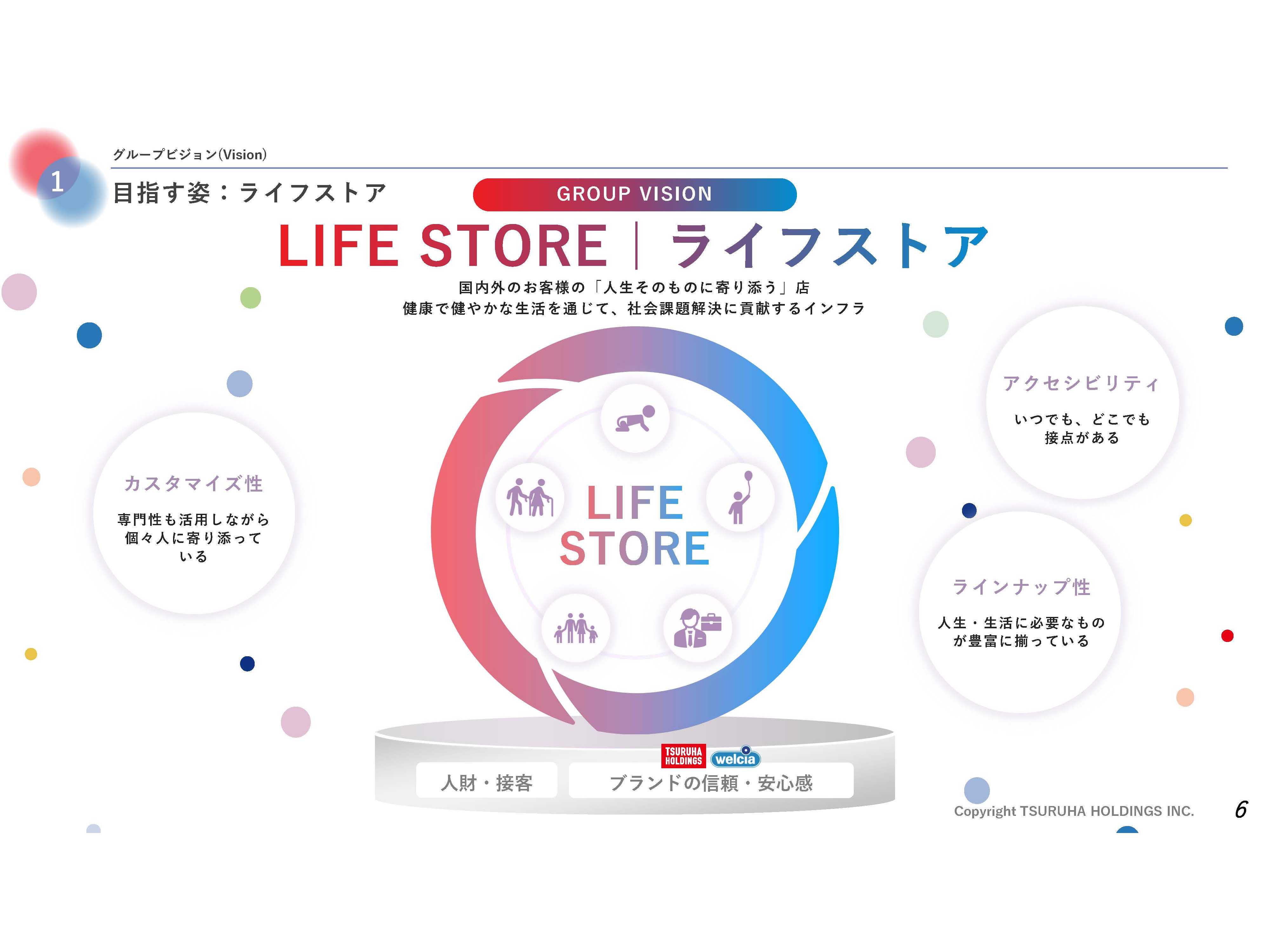 株式会社ツルハホールディングス