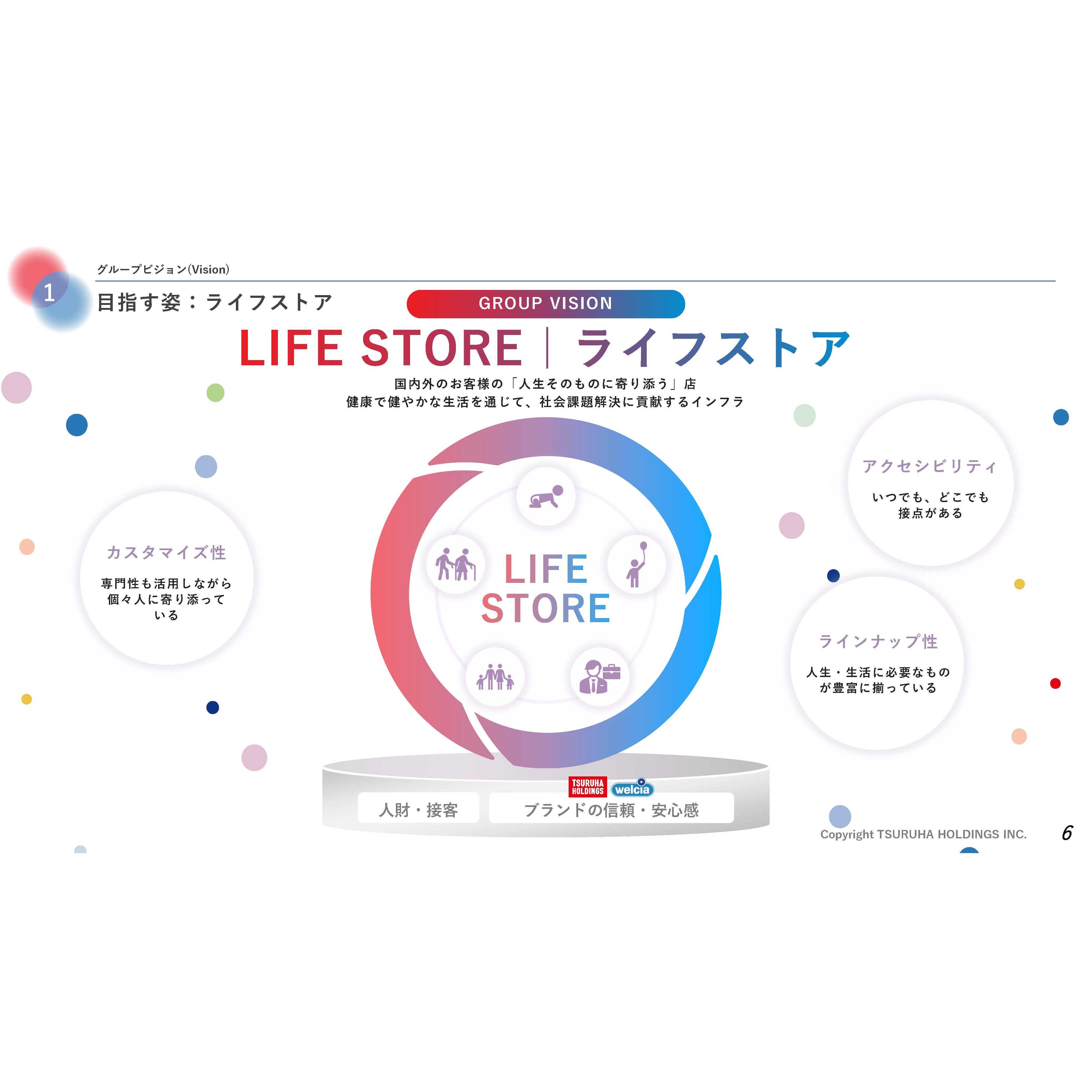リリース