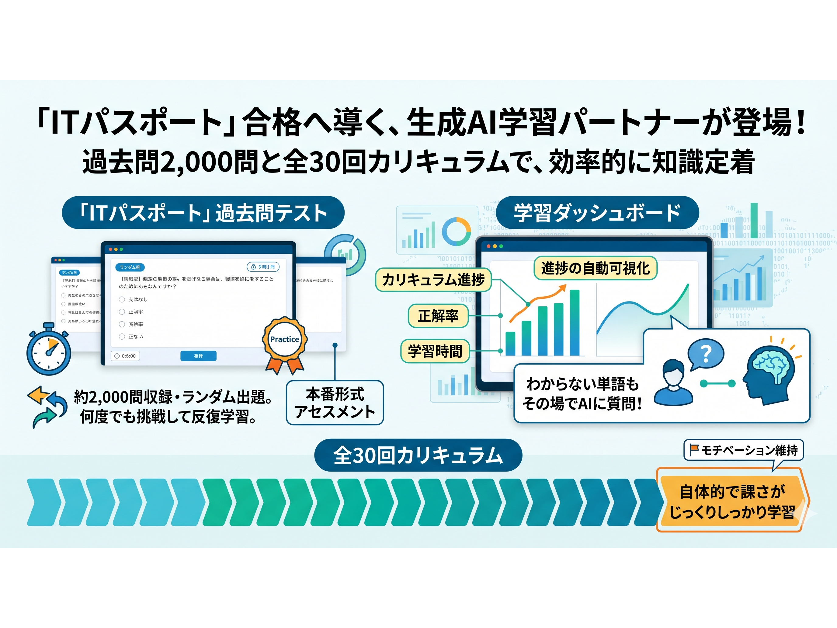 株式会社リベンリ秋田