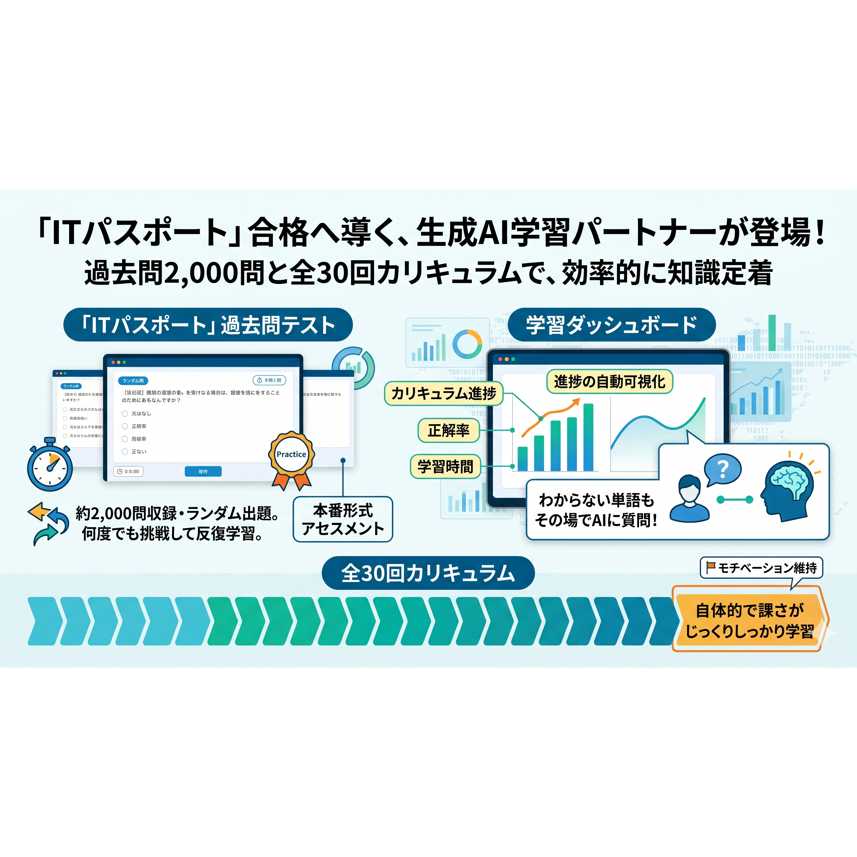株式会社リベンリ秋田