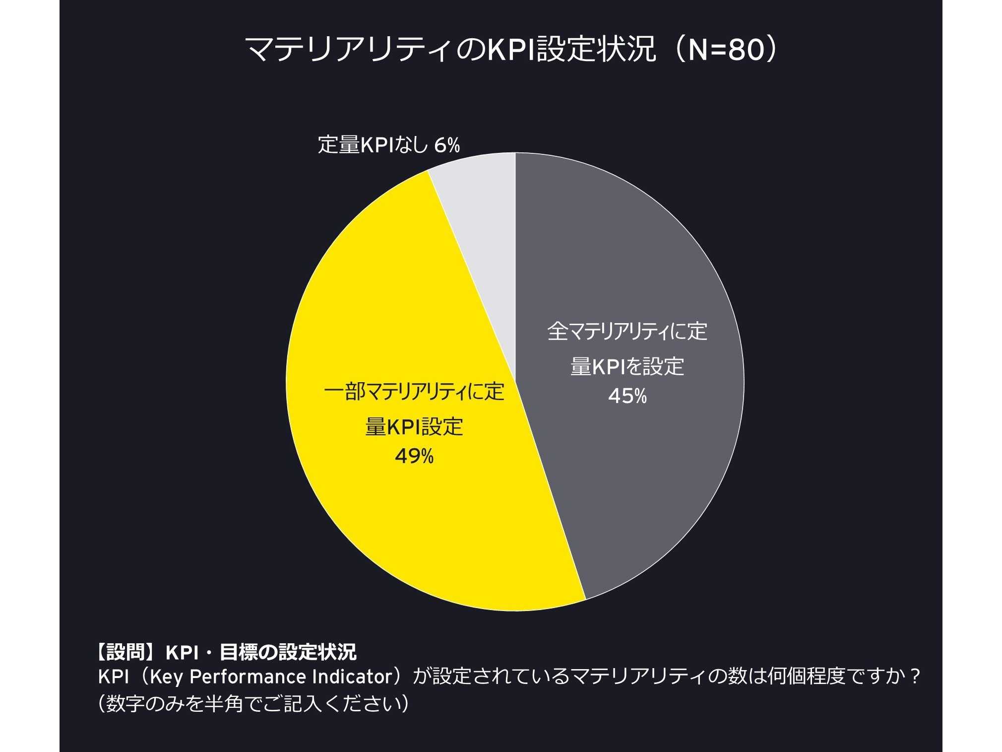 EY Japan株式会社
