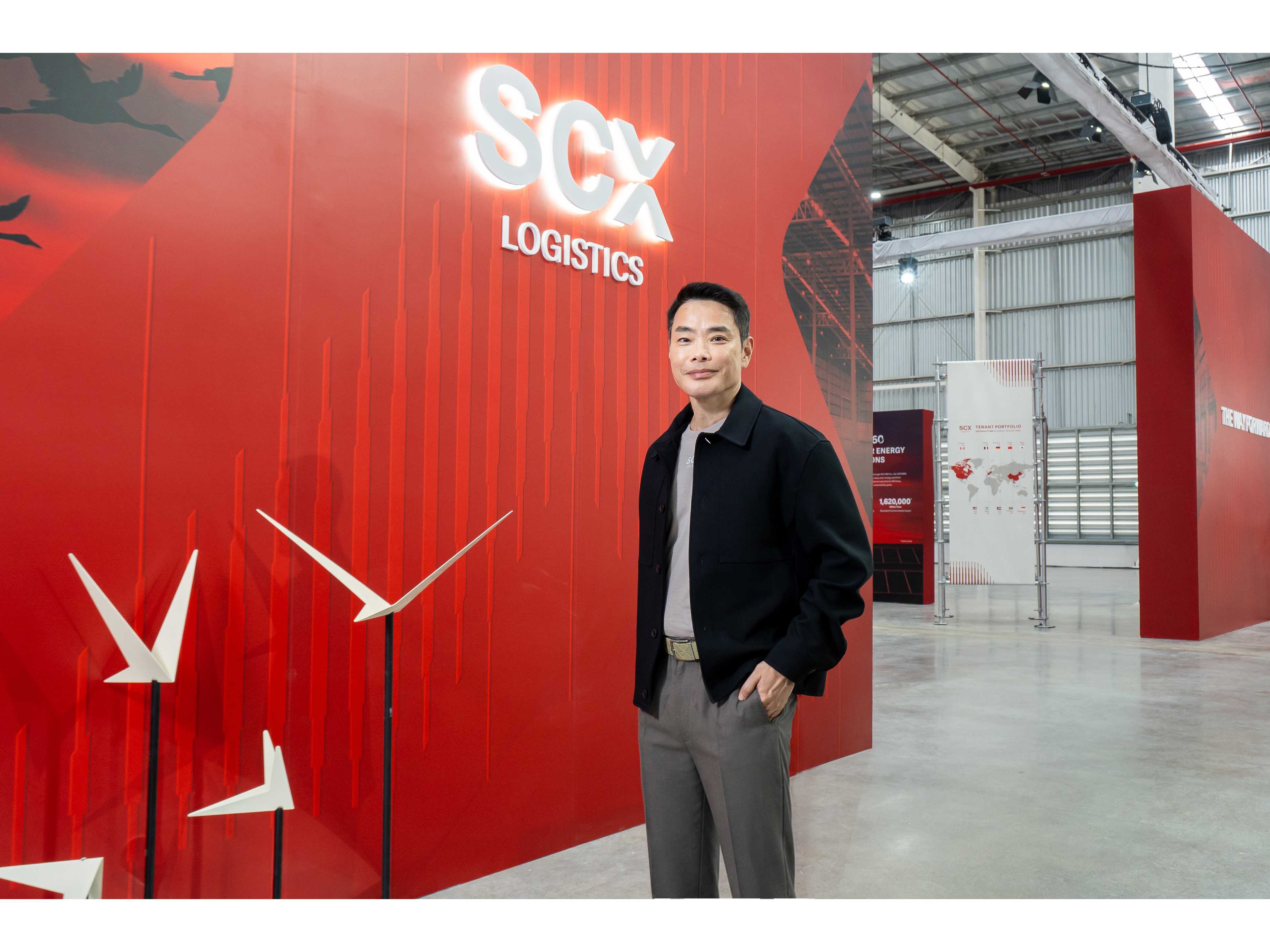 SCX Corporation