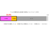 メッセフランクフルト ジャパン株式会社