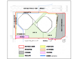 三井不動産株式会社