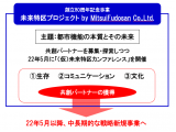 三井不動産株式会社