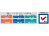 三井不動産株式会社