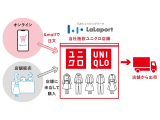 三井不動産株式会社