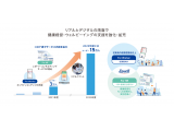 三井不動産株式会社