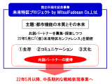 三井不動産株式会社