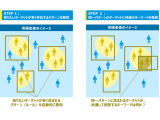 株式会社日経リサーチ