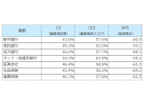 株式会社日経リサーチ