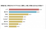 シック・ジャパン株式会社