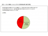 日本アキュレイ株式会社