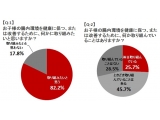 フジッコ株式会社