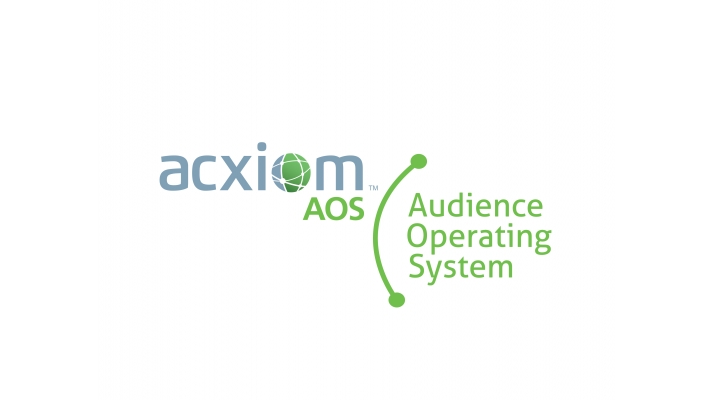 Acxiom Japan 株式会社