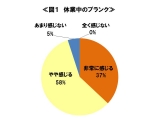 日本調剤株式会社