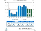 三幸エステート株式会社