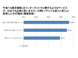 株式会社大京