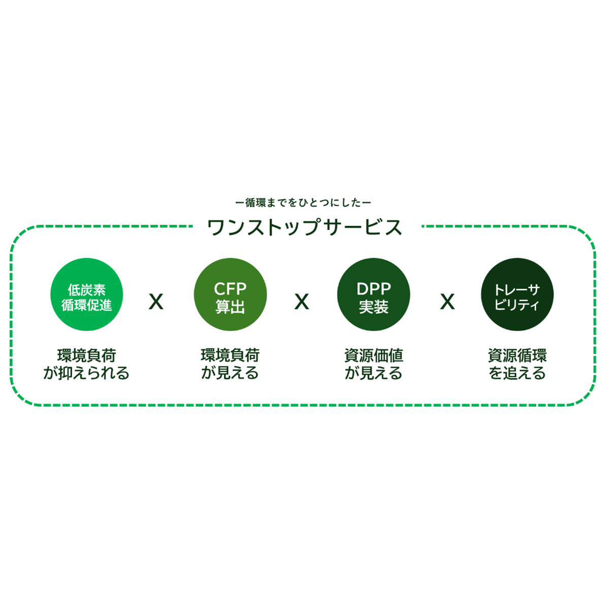三井デザインテック株式会社