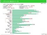 三井デザインテック