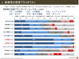 三井デザインテック