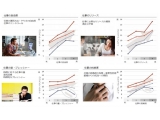 三井デザインテック株式会社