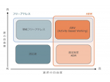 三井デザインテック株式会社