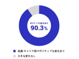 学校法人グロービス経営大学院