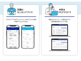 楽天コミュニケーションズ株式会社