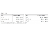 株式会社ユニクロ