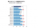 株式会社デルフィス