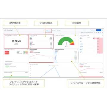 アライドテレシスホールディングス株式会社