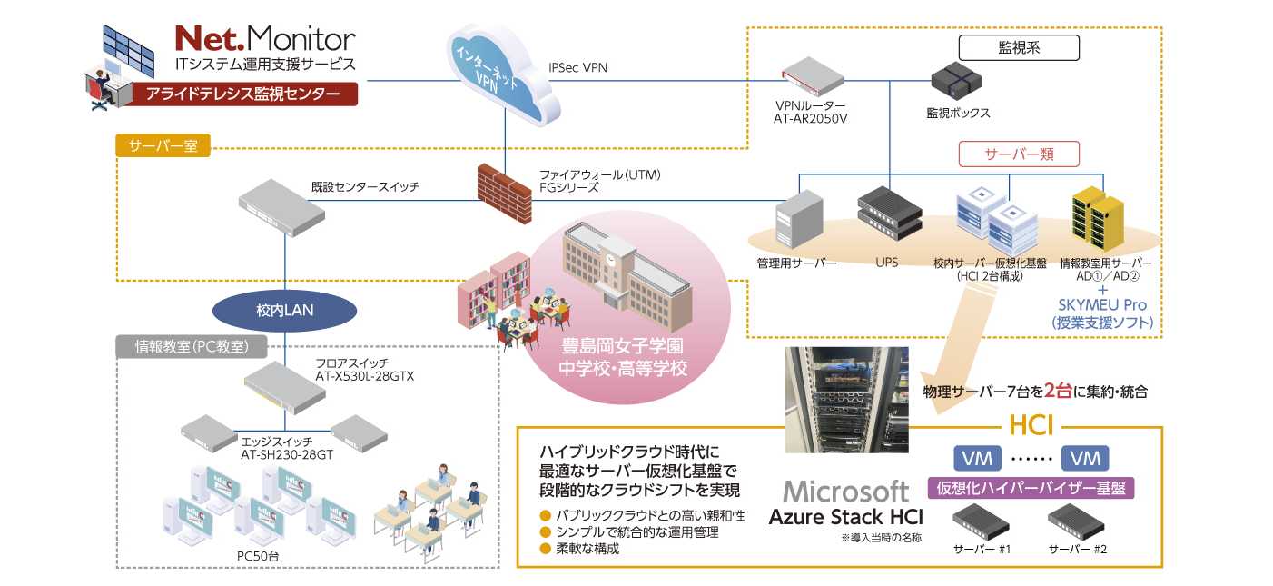 case_toshimagaoka_kouseizu