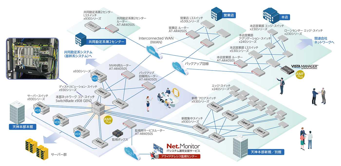 株式会社清水銀行_kouseizu