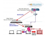 アライドテレシス株式会社