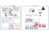 アライドテレシス株式会社