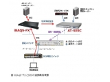 アライドテレシス株式会社