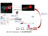 アライドテレシス株式会社